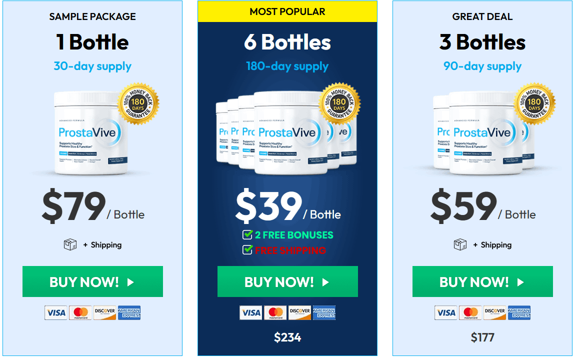 ProstaVive supplement pricing and discount offer